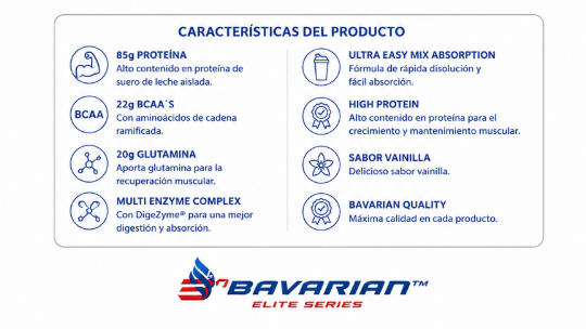 ISO 90 1KG